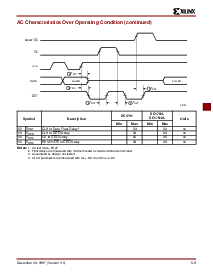 浏览型号XC1701L(3.3V)的Datasheet PDF文件第9页