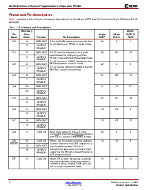 浏览型号XC18V04PC44的Datasheet PDF文件第2页