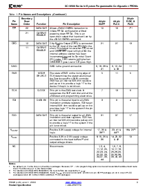 浏览型号XC18V512SO20C的Datasheet PDF文件第3页