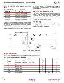 浏览型号XC18V00的Datasheet PDF文件第8页