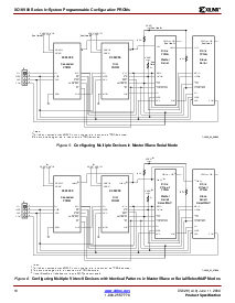浏览型号XC18V00的Datasheet PDF文件第10页