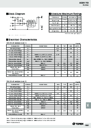浏览型号XC2173CM71MR的Datasheet PDF文件第3页