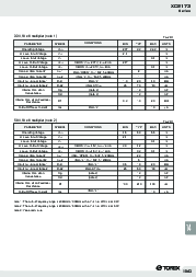 浏览型号XC2173CM71MR的Datasheet PDF文件第5页