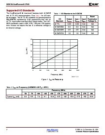 浏览型号XC2C64-5VQ44C的Datasheet PDF文件第2页