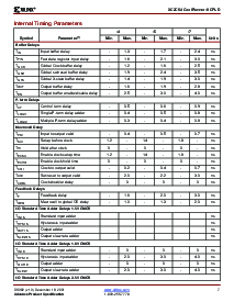 ͺ[name]Datasheet PDFļ7ҳ