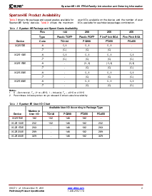 ͺ[name]Datasheet PDFļ3ҳ