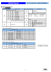 浏览型号XC2164A51E的Datasheet PDF文件第2页