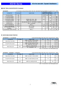 浏览型号XC2164A51CDMR的Datasheet PDF文件第7页