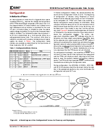 浏览型号XC3030A-7PQ100C的Datasheet PDF文件第17页