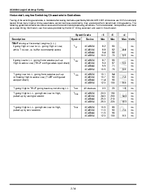 浏览型号XC4005A-5PQ160C的Datasheet PDF文件第4页
