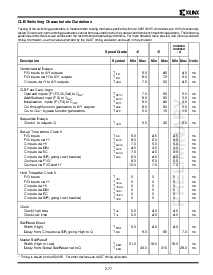 浏览型号XC4005A-5PQ160C的Datasheet PDF文件第7页