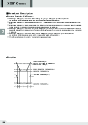 ͺ[name]Datasheet PDFļ8ҳ