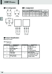 浏览型号XC61CN1502PL的Datasheet PDF文件第2页