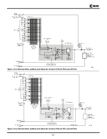 浏览型号XC7300FM的Datasheet PDF文件第3页