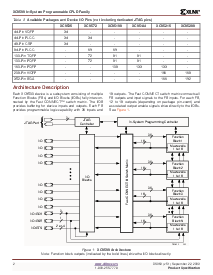 浏览型号XC9500的Datasheet PDF文件第2页