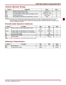 浏览型号XC95108-10PC84C的Datasheet PDF文件第3页