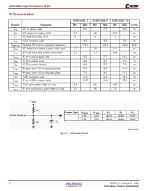 浏览型号XC95144XL-5TQ100C的Datasheet PDF文件第4页