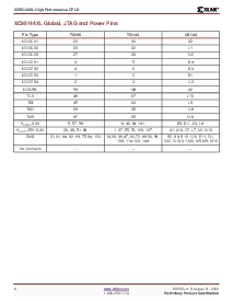 浏览型号XC95144XL-5TQ100C的Datasheet PDF文件第8页