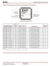 浏览型号XC95144XL-7TQ144C的Datasheet PDF文件第9页