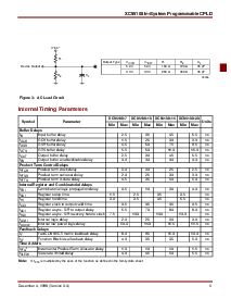浏览型号XC95108-7TQ100C的Datasheet PDF文件第5页