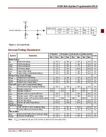 ͺ[name]Datasheet PDFļ5ҳ