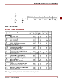 浏览型号XC95144-7TQ100C的Datasheet PDF文件第5页