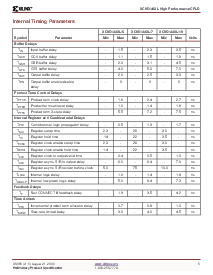 浏览型号XC95144XL的Datasheet PDF文件第5页