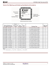 浏览型号XC95144XL-10TQ100I的Datasheet PDF文件第9页