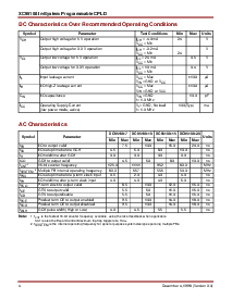 浏览型号XC95108-20PQ100I的Datasheet PDF文件第4页