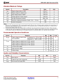 ͺ[name]Datasheet PDFļ3ҳ