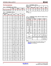 浏览型号XCR3032XL-10VQ44C的Datasheet PDF文件第6页