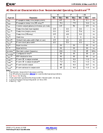 ͺ[name]Datasheet PDFļ3ҳ