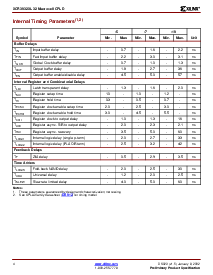 ͺ[name]Datasheet PDFļ4ҳ