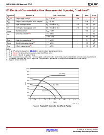 浏览型号XCR3128XL-10TQ144C的Datasheet PDF文件第2页