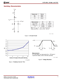 ͺ[name]Datasheet PDFļ5ҳ