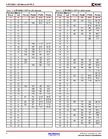 浏览型号XCR3384XL-7FT256C的Datasheet PDF文件第8页