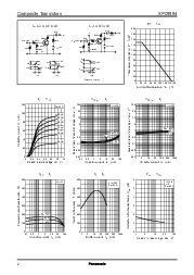 ͺ[name]Datasheet PDFļ2ҳ