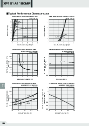 ͺ[name]Datasheet PDFļ3ҳ