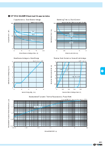 ͺ[name]Datasheet PDFļ4ҳ