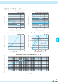 ͺ[name]Datasheet PDFļ4ҳ