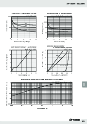 ͺ[name]Datasheet PDFļ4ҳ