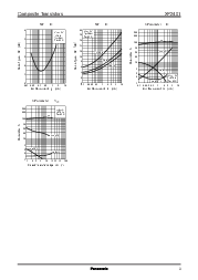 浏览型号XP2401的Datasheet PDF文件第3页