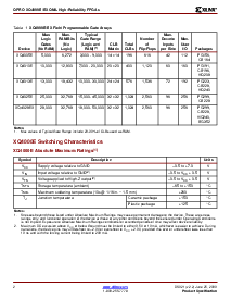 ͺ[name]Datasheet PDFļ2ҳ