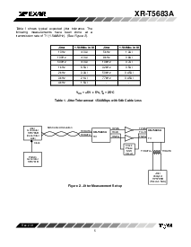 浏览型号XR-T5683A的Datasheet PDF文件第5页