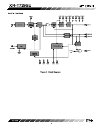 ͺ[name]Datasheet PDFļ2ҳ