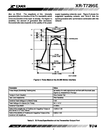 ͺ[name]Datasheet PDFļ7ҳ