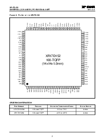 ͺ[name]Datasheet PDFļ2ҳ