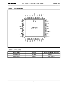 浏览型号XR16C2852IJ的Datasheet PDF文件第2页