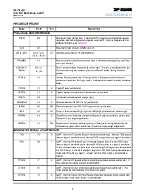 ͺ[name]Datasheet PDFļ3ҳ