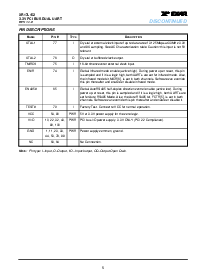 ͺ[name]Datasheet PDFļ5ҳ
